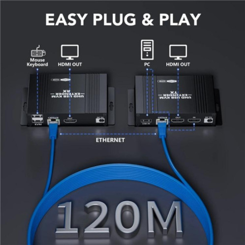 Émetteur-récepteur audio vidéo D5-2/D6-2, extension KVM HDMI 4K, extension LAN HDMI vers RJ45, prise : SH29021823-08